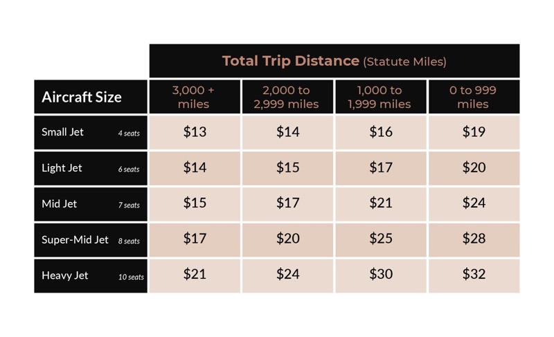 2026 DC rates 800px 2026 DC rates 800px