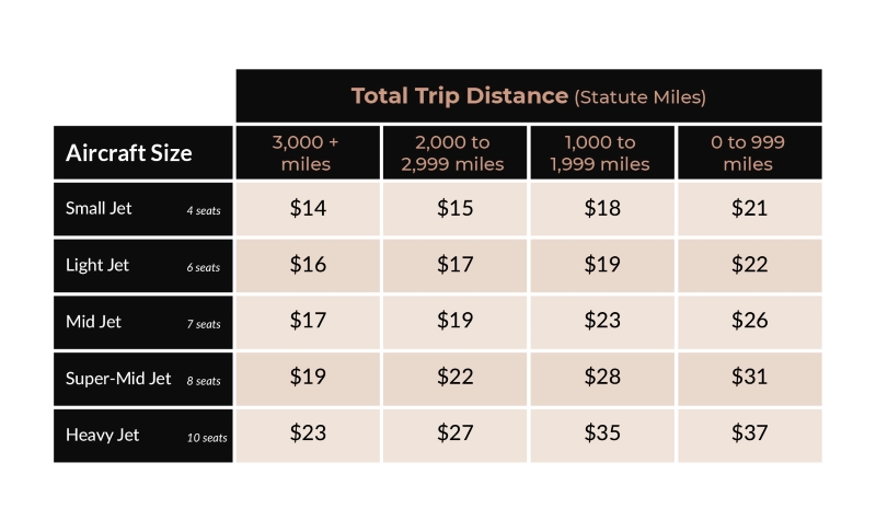 2026 DC rates 800px-3